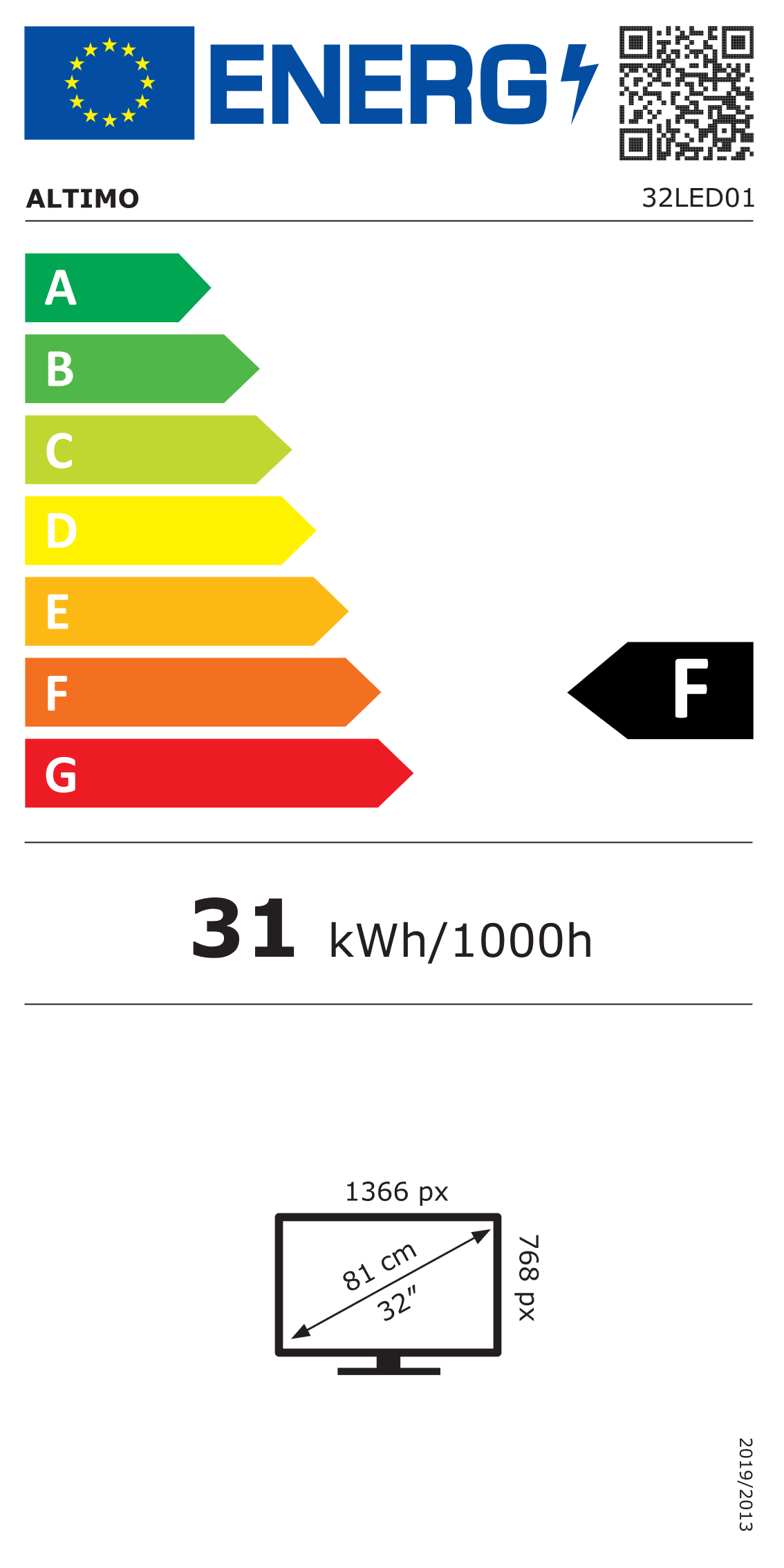 Energy Rating