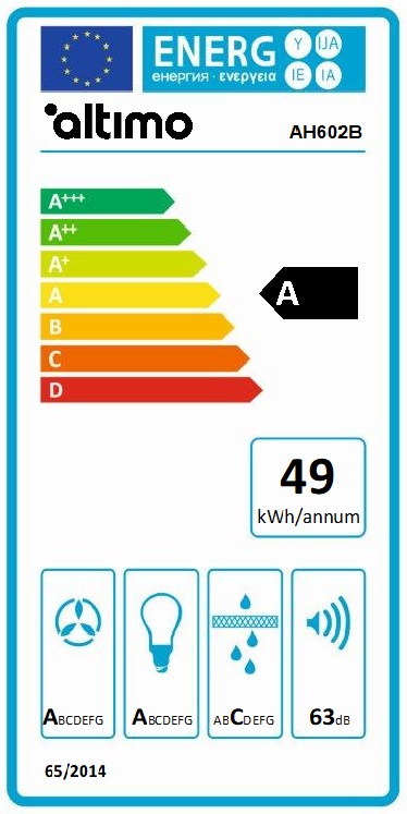 Energy Rating