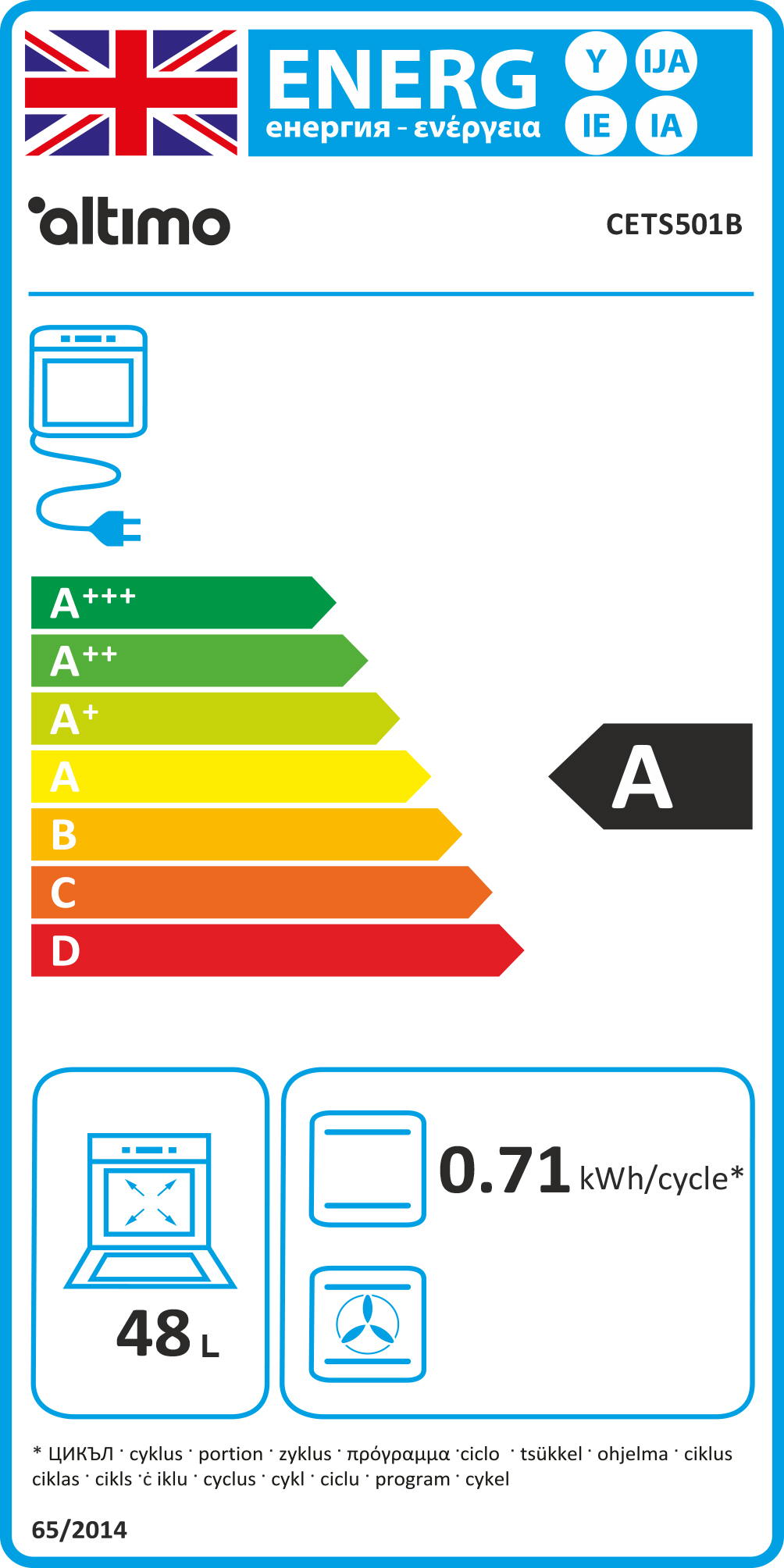 Energy Rating