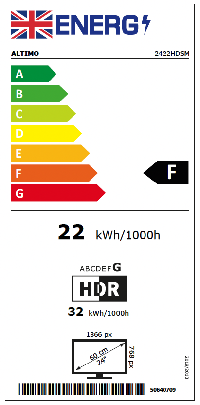 Energy Rating