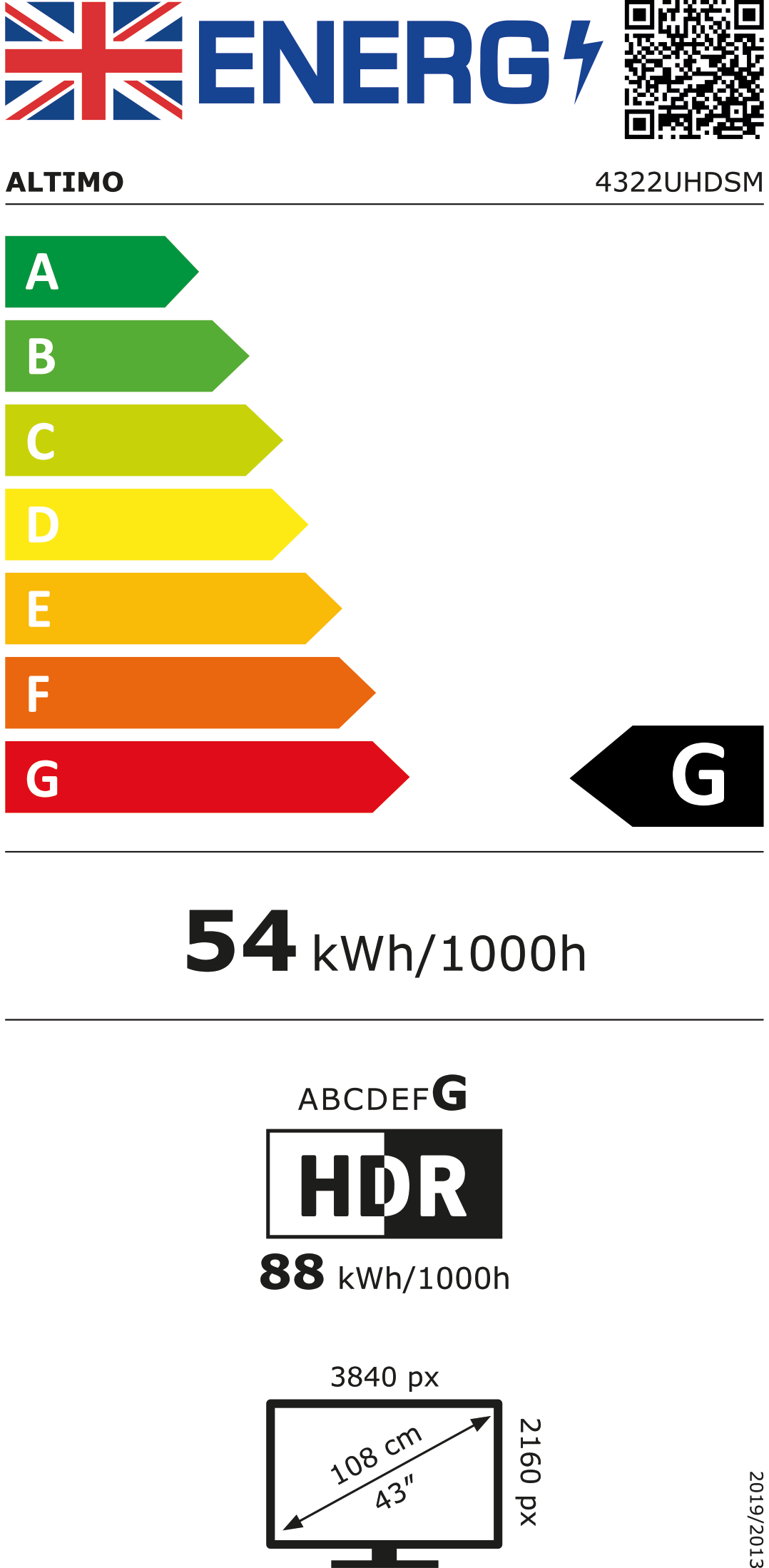 Energy Rating