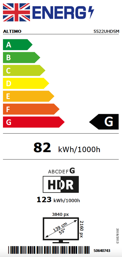 Energy Rating