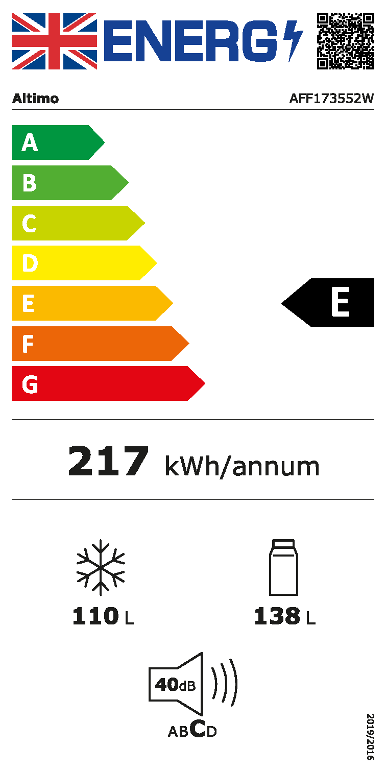 Energy Rating