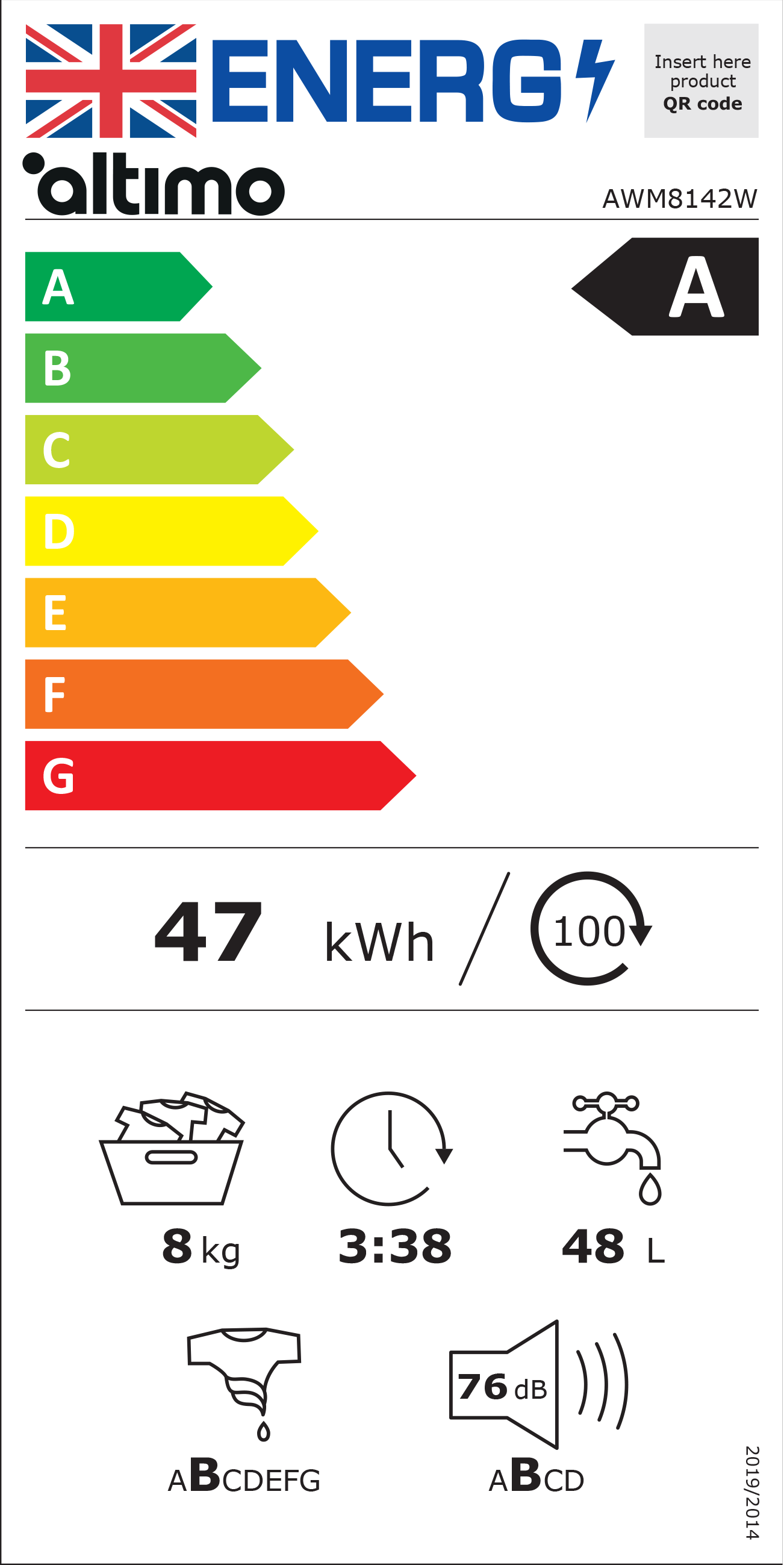 Energy Rating