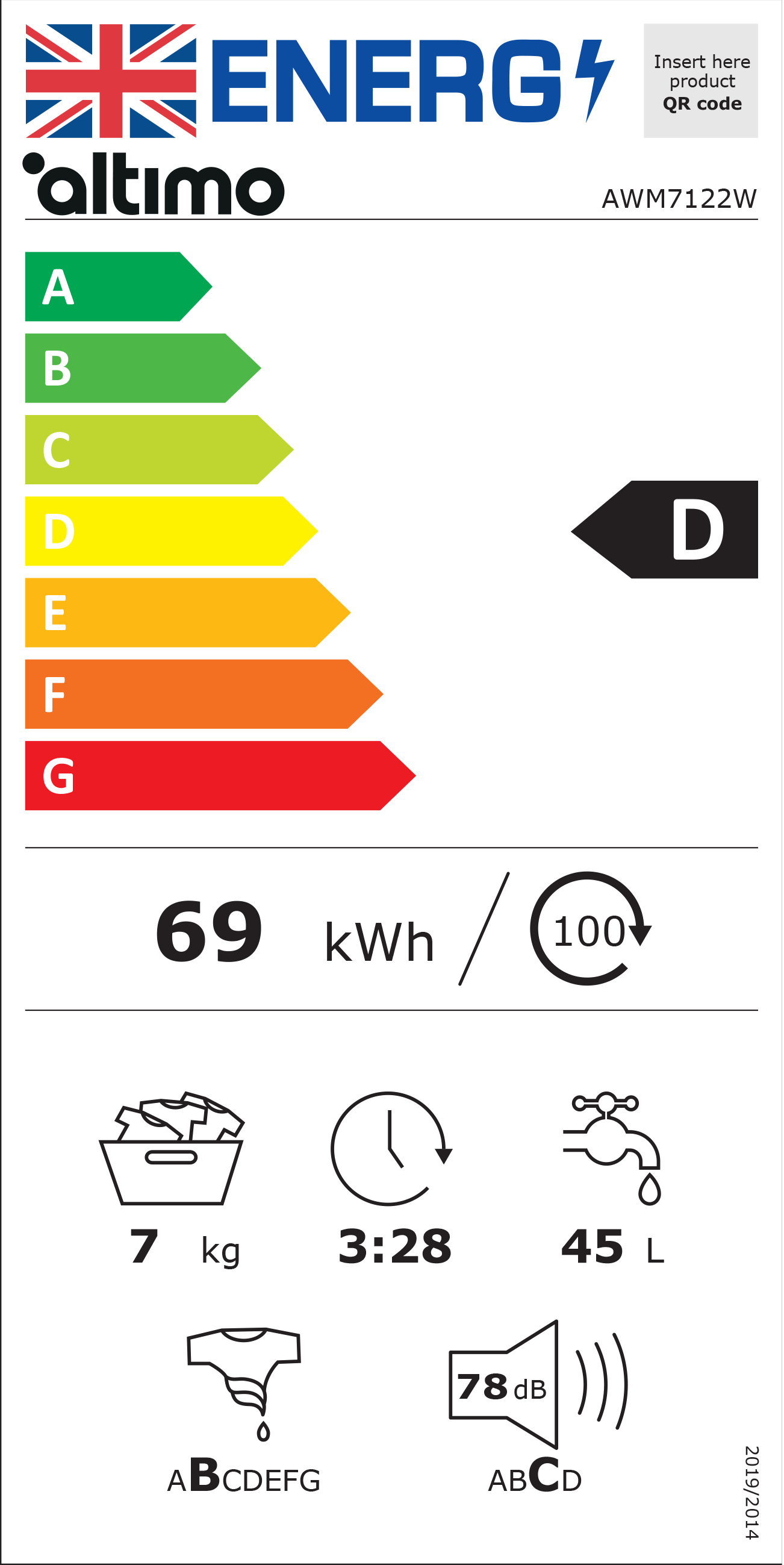 Energy Rating