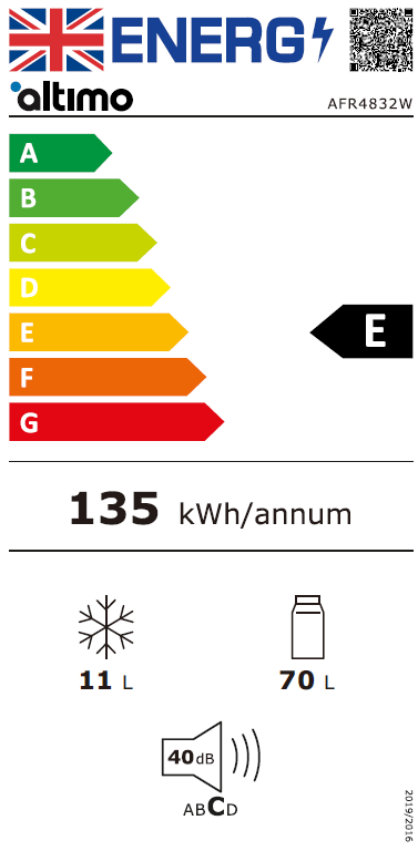 Energy Rating