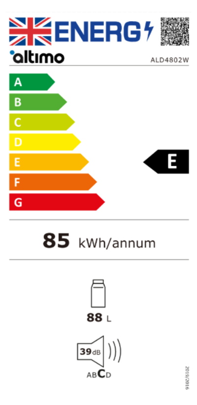 Energy Rating
