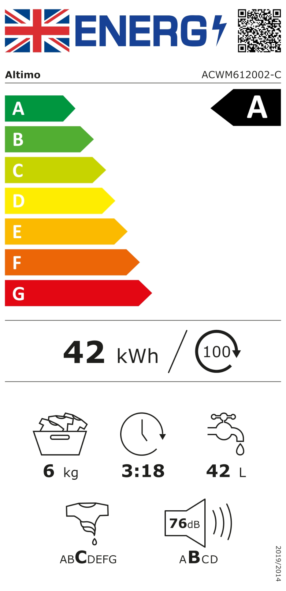 Energy Rating