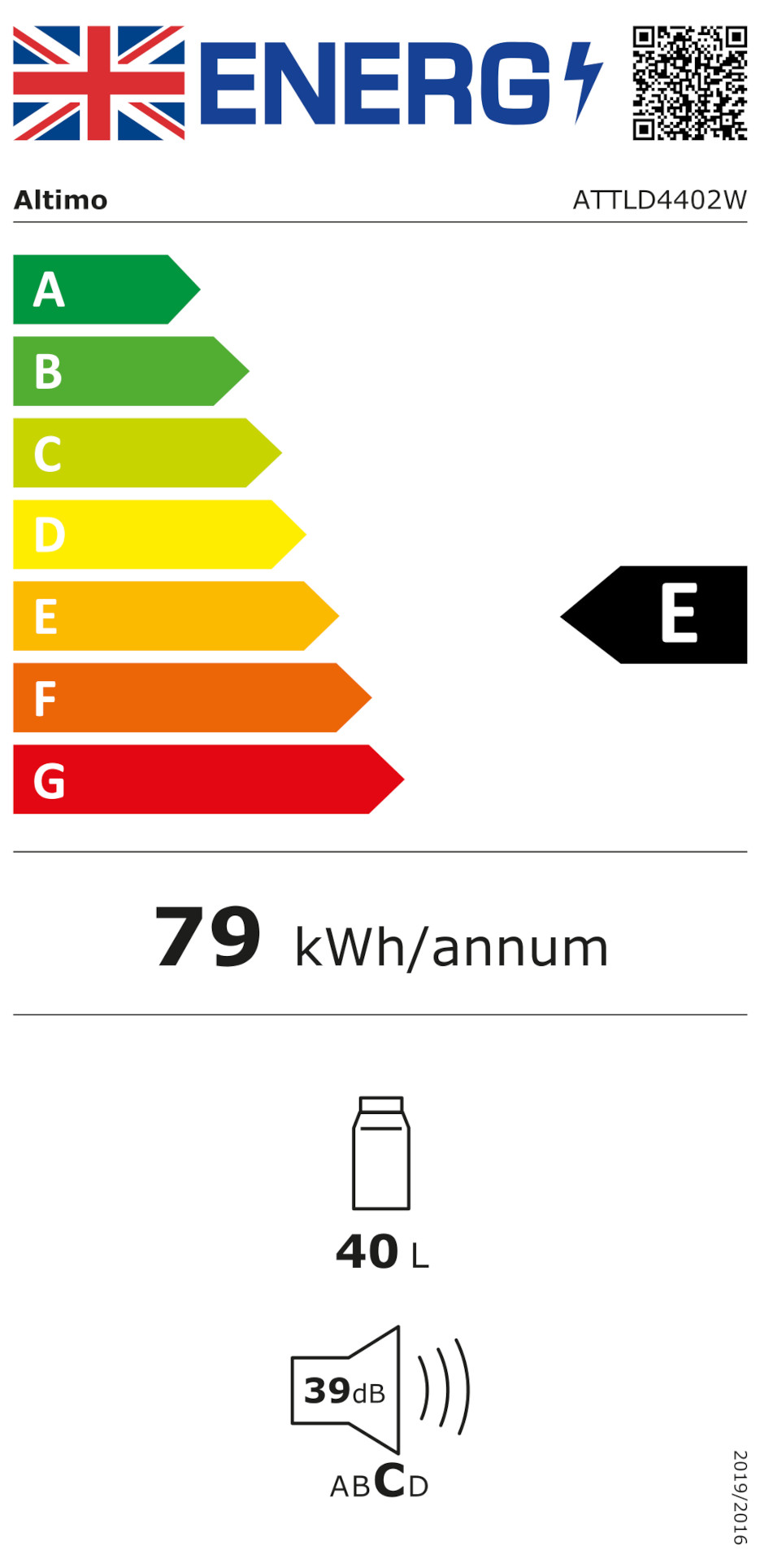 Energy Rating